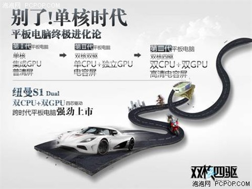 激情爆發(fā)！紐曼雙核平板為歐洲杯喝彩