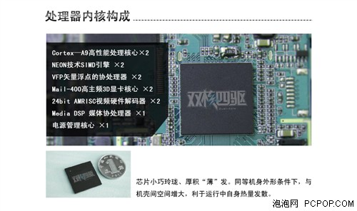 高性價比來襲！紐曼S1 Dual持續熱銷中。