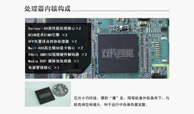 娛樂利器，雙核極速來襲  Newpad S2 dual熱銷中